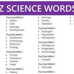 Science words starting with c