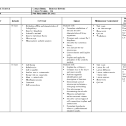 Human genetics practice worksheet #3