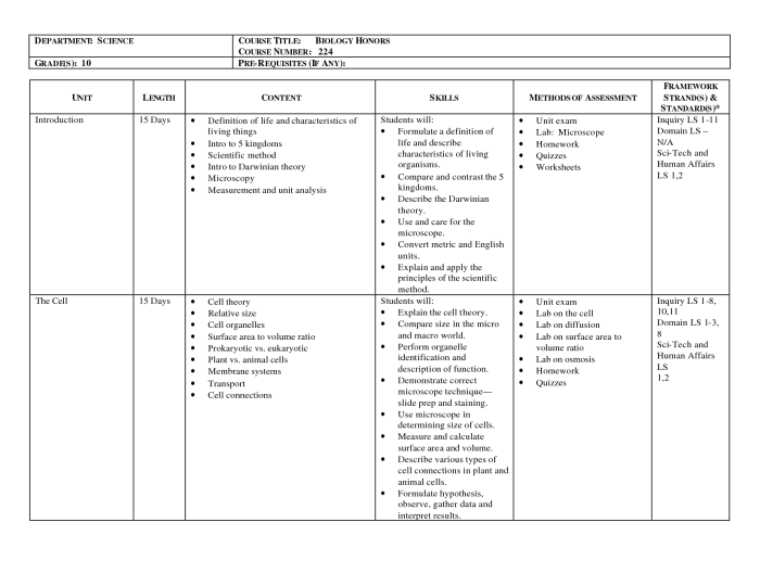 Human genetics practice worksheet #3