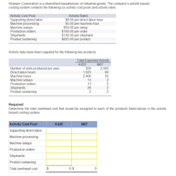 Gardening costs costing lawn low transcribed purposes mainly